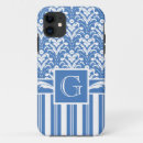 Search for 30s iphone cases Retro