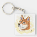 Search for doge key rings Cute