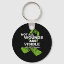 Search for wounded key rings All