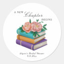 Search for new beginning stickers Watercolor