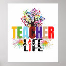 Search for you are amazing posters Teacher