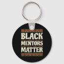Search for trivia key rings America