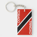 Search for tobago key rings Country