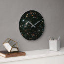 Search for astrophysics posters Cosmos