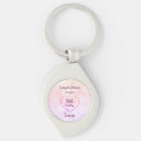 Search for 18th birthday key rings Pink