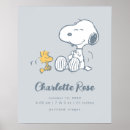 Search for woodstock nursery decor Peanuts baby nursery
