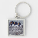 Search for swallow bird key rings Outdoors