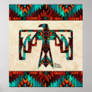 Search for thunderbird posters Turquoise