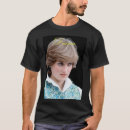Search for hrh Wales