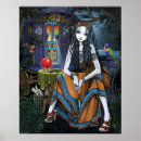 Search for rainbow lorikeet art Lorikeets