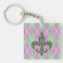 Search for de lis pattern key rings Mardi gras