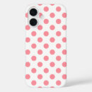 Search for coral iphone cases White
