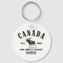 Search for canadian key rings North