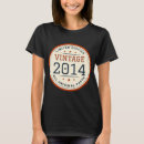 Search for 2014 clothing Birthday
