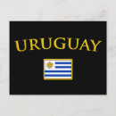 Search for international postcards Country