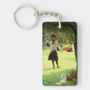 Search for tissot key rings Victorian