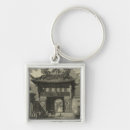 Search for temples key rings Architecture