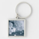 Search for world war one accessories Military