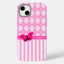 Search for shocking pink argyle pattern iphone cases For her