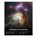 Search for exploration art Astronomy