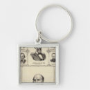 Search for roberts key rings View