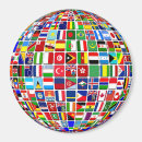 Search for globes magnets Countries