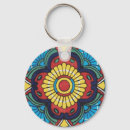 Search for mexican key rings Boho