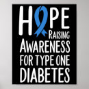 Search for type1 T1d