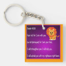 Search for fears key rings Chain