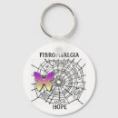 Search for fatigue key rings Pain