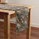 Search for gothic table runners Halloween