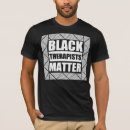Search for ancestors clothing African
