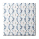 Search for blue leaf tiles Seamless