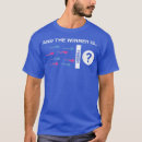 Search for purses tshirts Bet you can't