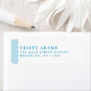 Search for borders return address labels Typography