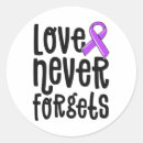 Search for kid s stickers Alzheimer cure