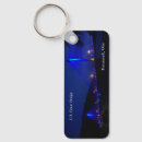 Search for structure key rings Bridge