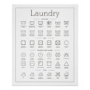 Search for guide posters Washing