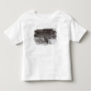 Search for machines clothing Industrial