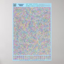 Search for chaotic Work