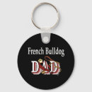 Search for french rounded key rings Dad