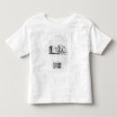 Search for nun clothing 18th
