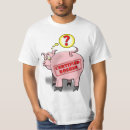 Search for kosher clothing Pork