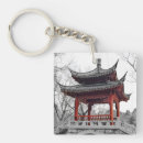 Search for chinese key rings Architecture