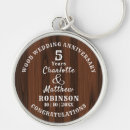 Search for wood anniversary gifts 5 years married