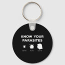 Search for parasite accessories Liberal