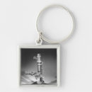 Search for microscope key rings Scientific