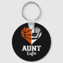 Search for hockey stick key rings Winter sports