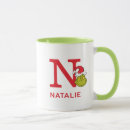 Search for n monogram mugs Dr seuss the grinch