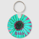 Search for sketches key rings Purple